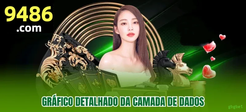 Formulário registro gbgbet
